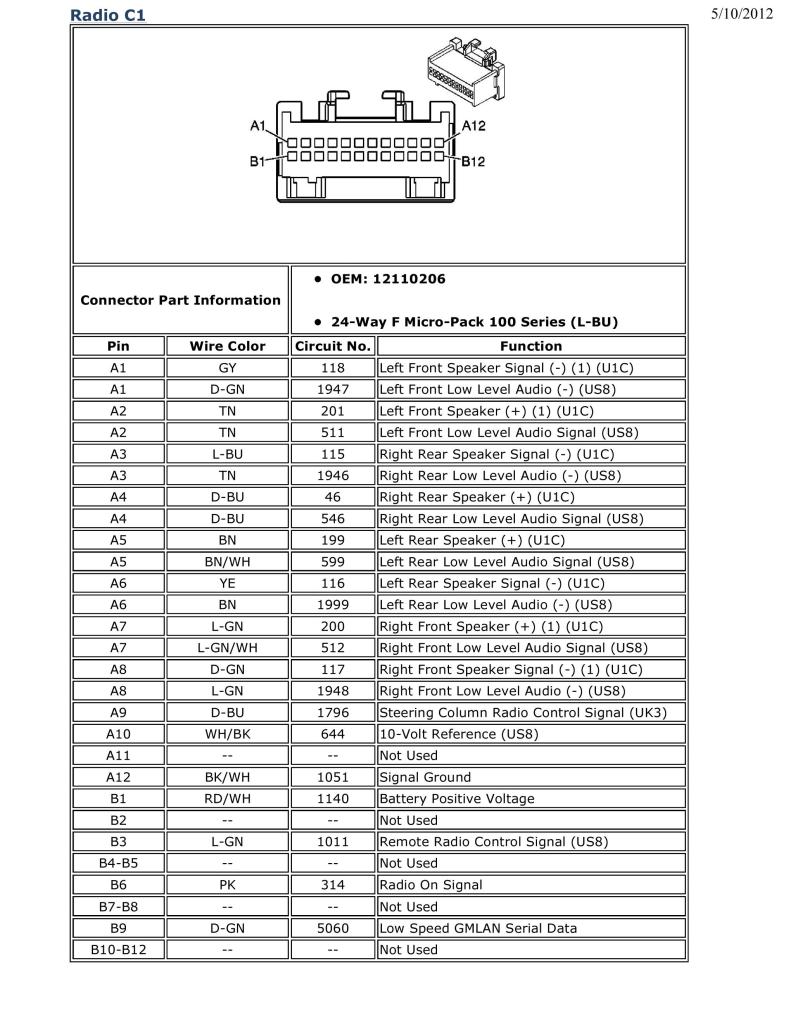 CHEVROLET Car Radio Stereo Audio Wiring Diagram Autoradio connector